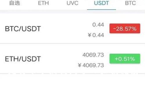 比特币手机钱包导入私钥指南