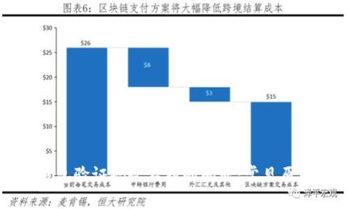 解决比特币钱包验证码收不到的问题:常见原因与解决方案