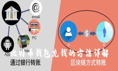 比特币钱包充钱的方法详解