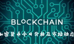 LLC加密货币今日价格及市场动态分析