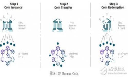 列出主题
- 关于“比特币的钱包与支付宝的对比实践分析”
- 关键词:比特币, 钱包, 支付宝, 数字货币, 在线支付
关于“比特币的钱包与支付宝的对比实践分析”