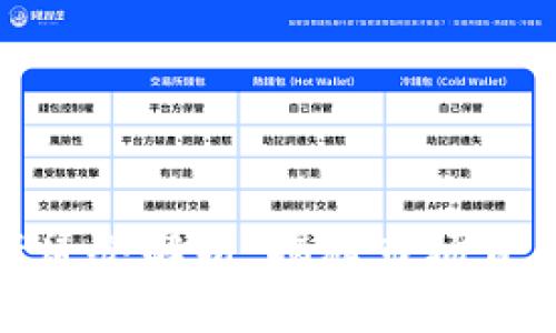 潍坊加密货币老鼠仓解析:揭秘市场背后的秘密和风险