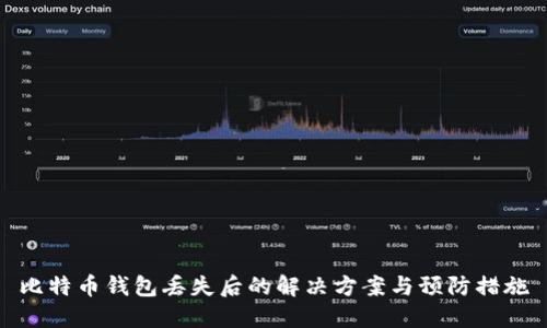 比特币钱包丢失后的解决方案与预防措施