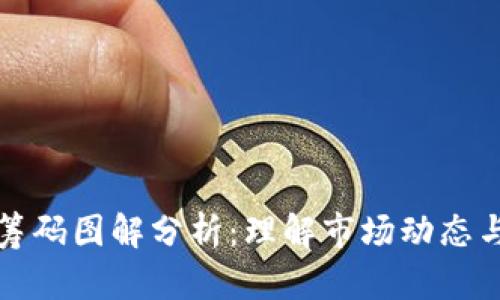 加密货币筹码图解分析:理解市场动态与投资决策