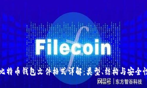 比特币钱包文件格式详解:类型、结构与安全性