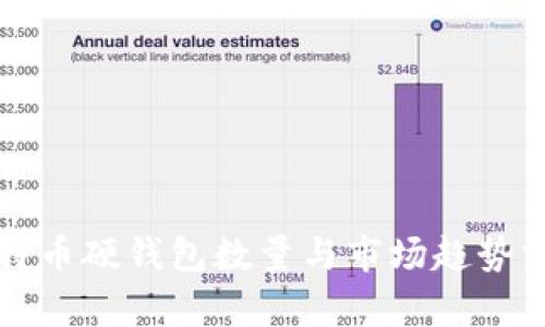 比特币硬钱包数量与市场趋势分析