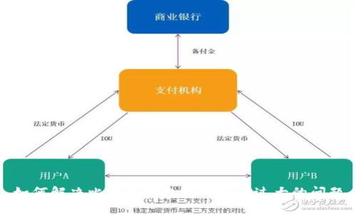 如何解决比特币钱包占用空间过大的问题