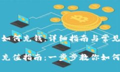 比特币钱包如何充钱：详细指南与常见问题解答