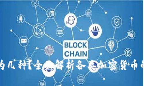加密货币分为几种?全面解析各类加密货币的特点与区别