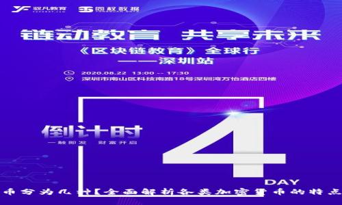 加密货币分为几种?全面解析各类加密货币的特点与区别