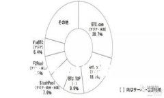 比特币冷钱包能升级吗？详解升级方法与注意事
