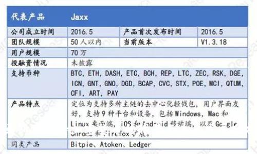 马斯克支持加密货币的背景与未来发展分析
