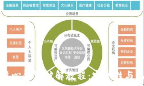 比特币核心钱包破解教程:安全性与风险分析