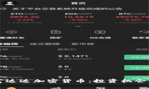深入探讨富达达加密货币:投资机会与市场分析