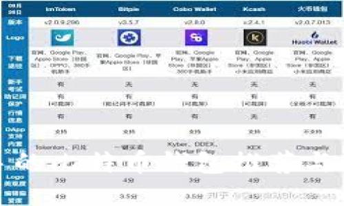 适合新手的比特币钱包推荐与使用指南