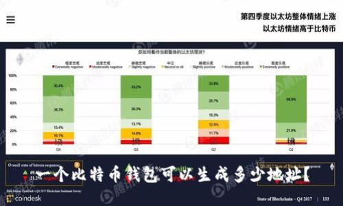 一个比特币钱包可以生成多少地址?