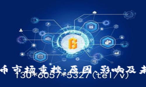 加密货币市场重挫:原因、影响及未来展望