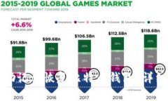 如何使用助记词恢复比特币钱包？详细步骤指南