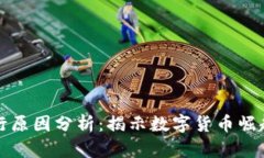 加密货币流行原因分析：揭示数字货币崛起的背