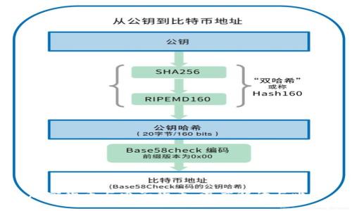 加密货币与电子货币:深度解读与比较
