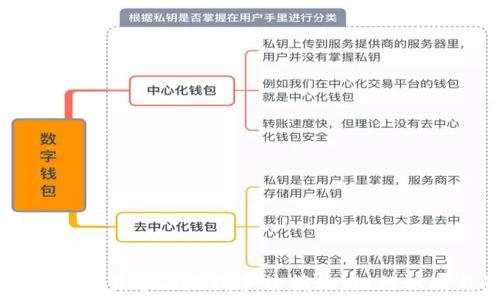 加密货币交易中的洗钱手法揭秘:如何识别与防范