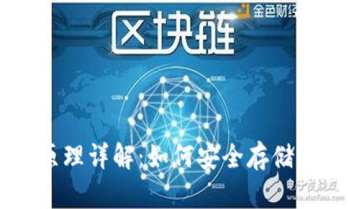 比特币钱包原理详解:如何安全存储和管理比特币
