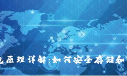 比特币钱包原理详解:如何安全存储和管理比特币