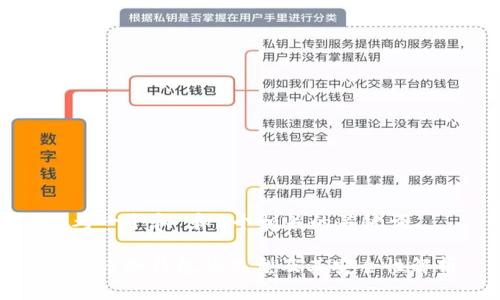 思考一个和 和5个相关的关键词
比特币冷钱包的类型及其安全性解析