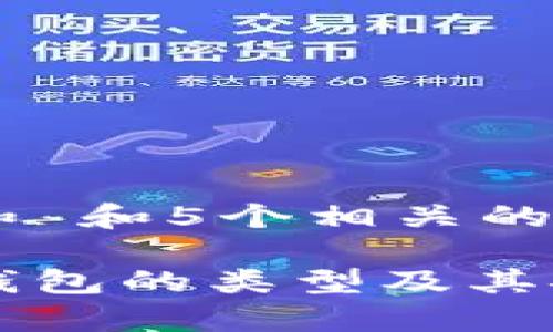 思考一个和 和5个相关的关键词
比特币冷钱包的类型及其安全性解析