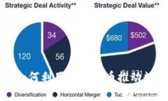 啤酒公司如何利用加密货币推动数字化转型