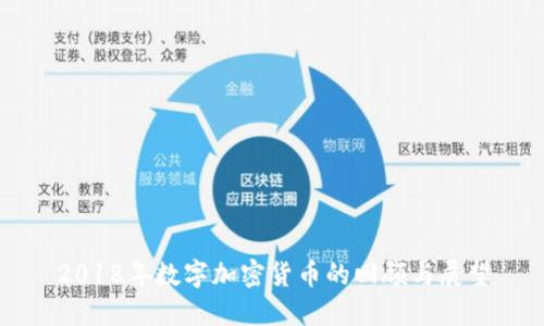 2018年数字加密货币的回顾与展望
