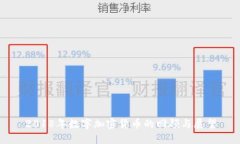 2018年数字加密货币的回顾与展望
