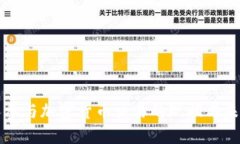 韩国人参与加密货币交易的现状与未来趋势