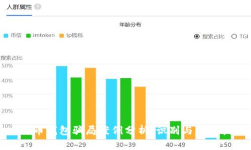 比特币钱包骗局案例分析:识别与防范技巧