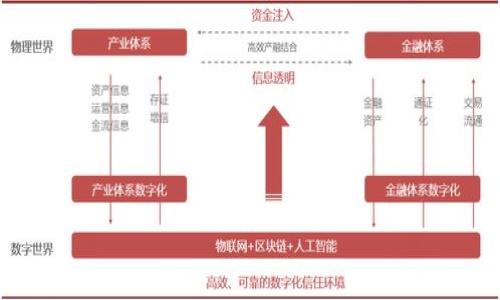 专门存放比特币的钱包是什么?完全指南与推荐