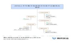 加密货币如何重塑财富分配格局？