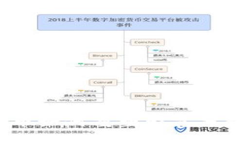 加密货币如何重塑财富分配格局?