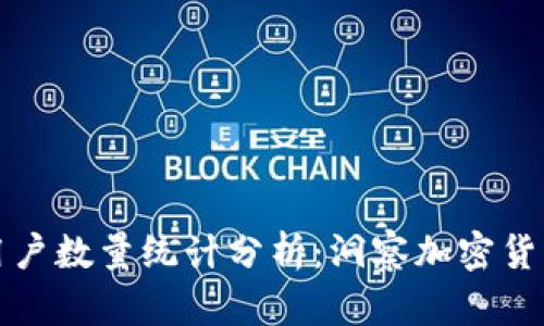 比特币钱包用户数量统计分析:洞察加密货币的普及趋势