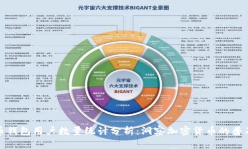 比特币钱包用户数量统计分析:洞察加密货币的普及趋势
