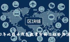 2023年比特币钱包数量分析及趋势深度解读