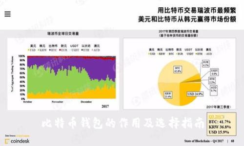 比特币钱包的作用及选择指南