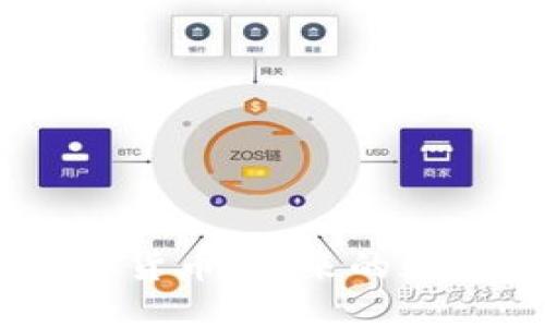 深入了解CBDC加密货币:未来的数字货币趋势与影响
