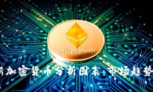2023年最新加密货币分析图表:市场趋势与投资策略