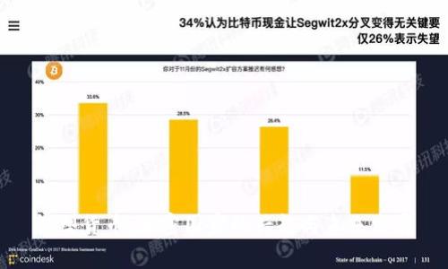 微型货币:加密国家的兴起与未来发展