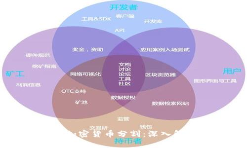 区块链与加密货币分割:深入解读及应用