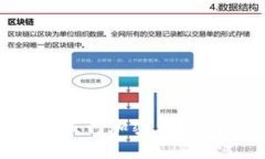 如何成功发行加密货币：全面指南
