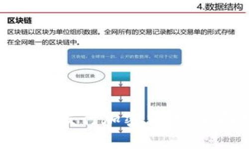 如何成功发行加密货币：全面指南