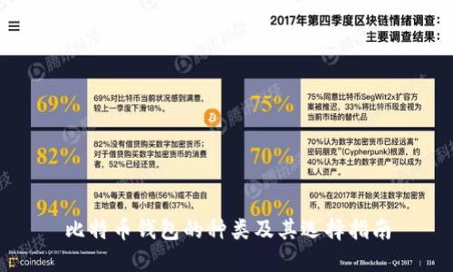 比特币钱包的种类及其选择指南