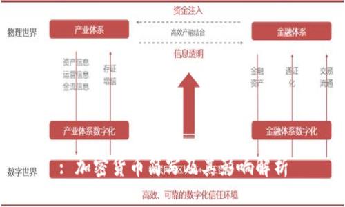 : 加密货币简写及其影响解析