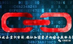 加密货币攻击案例分析：揭秘加密资产的安全威
